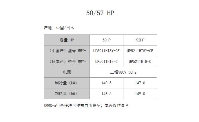 50 52HP參數
