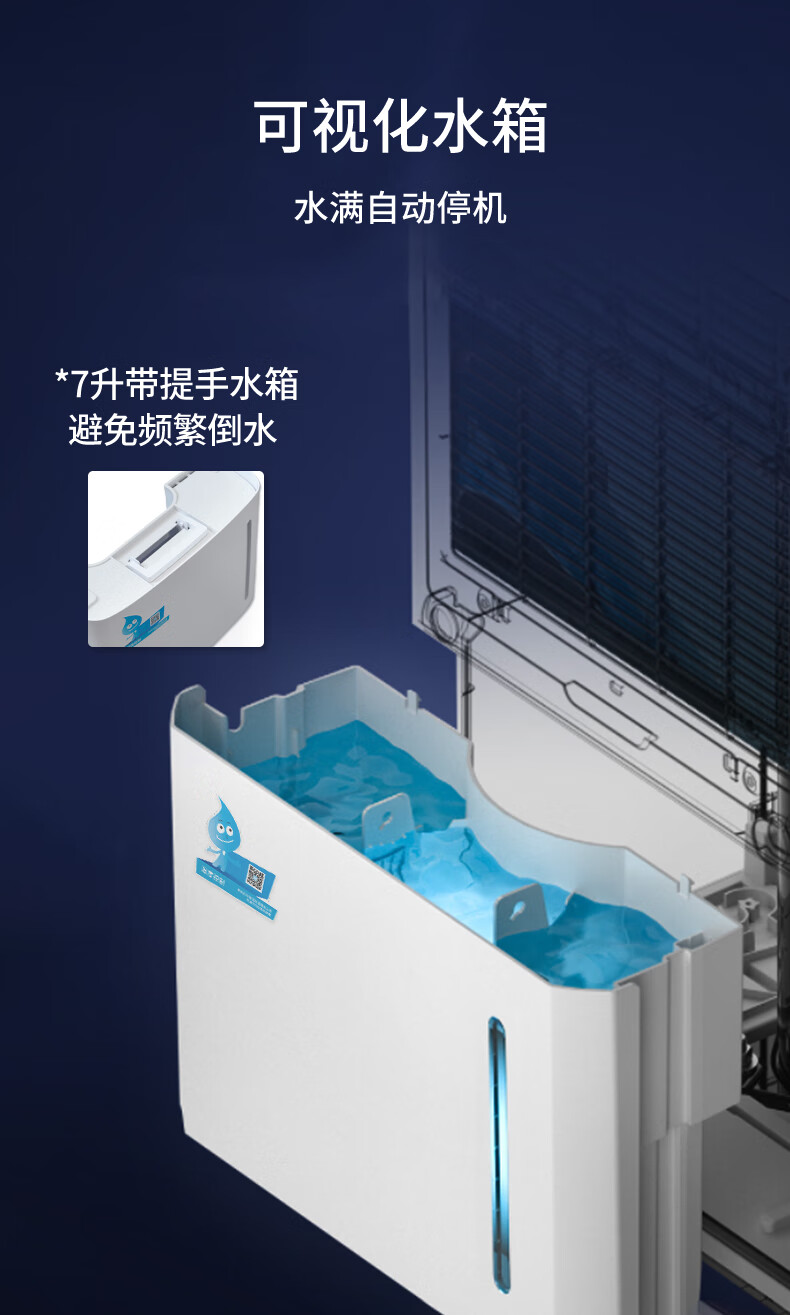 家用除濕機6