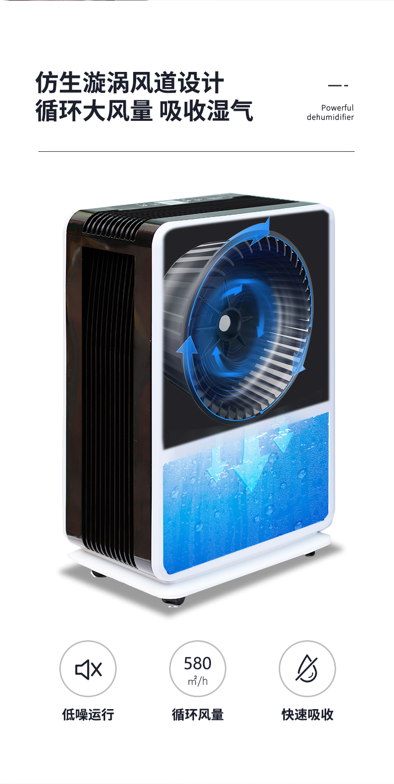 除濕機(jī)5
