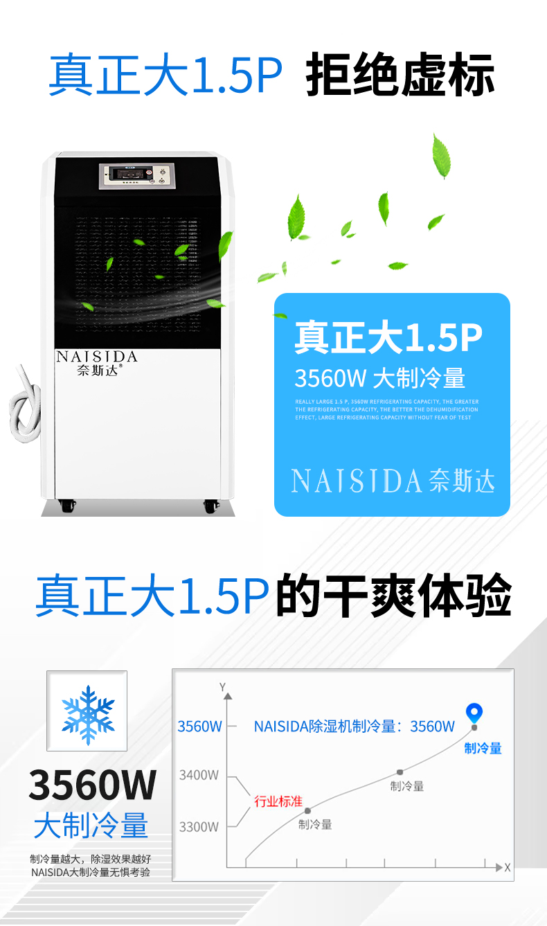 工業除濕機3