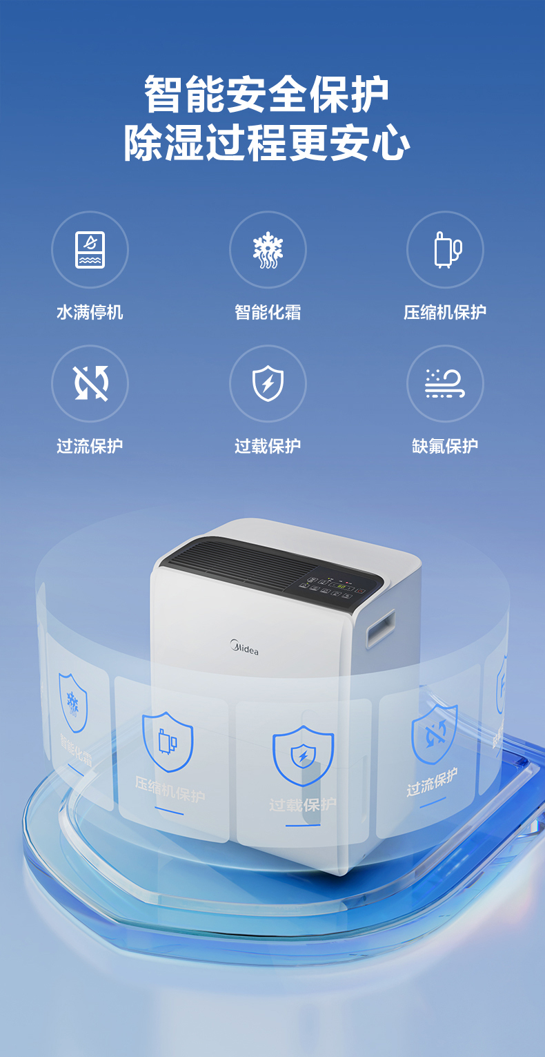 多場景除濕機15