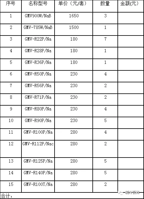 中央空調保養費用