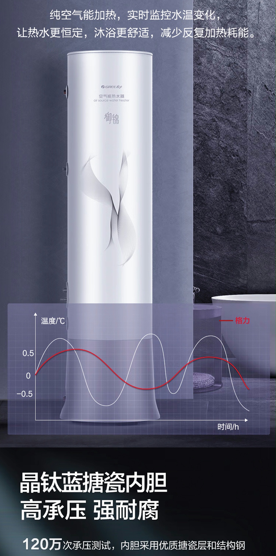 格力空氣能熱水器價格9