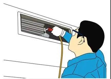 格力中央空調清洗維保