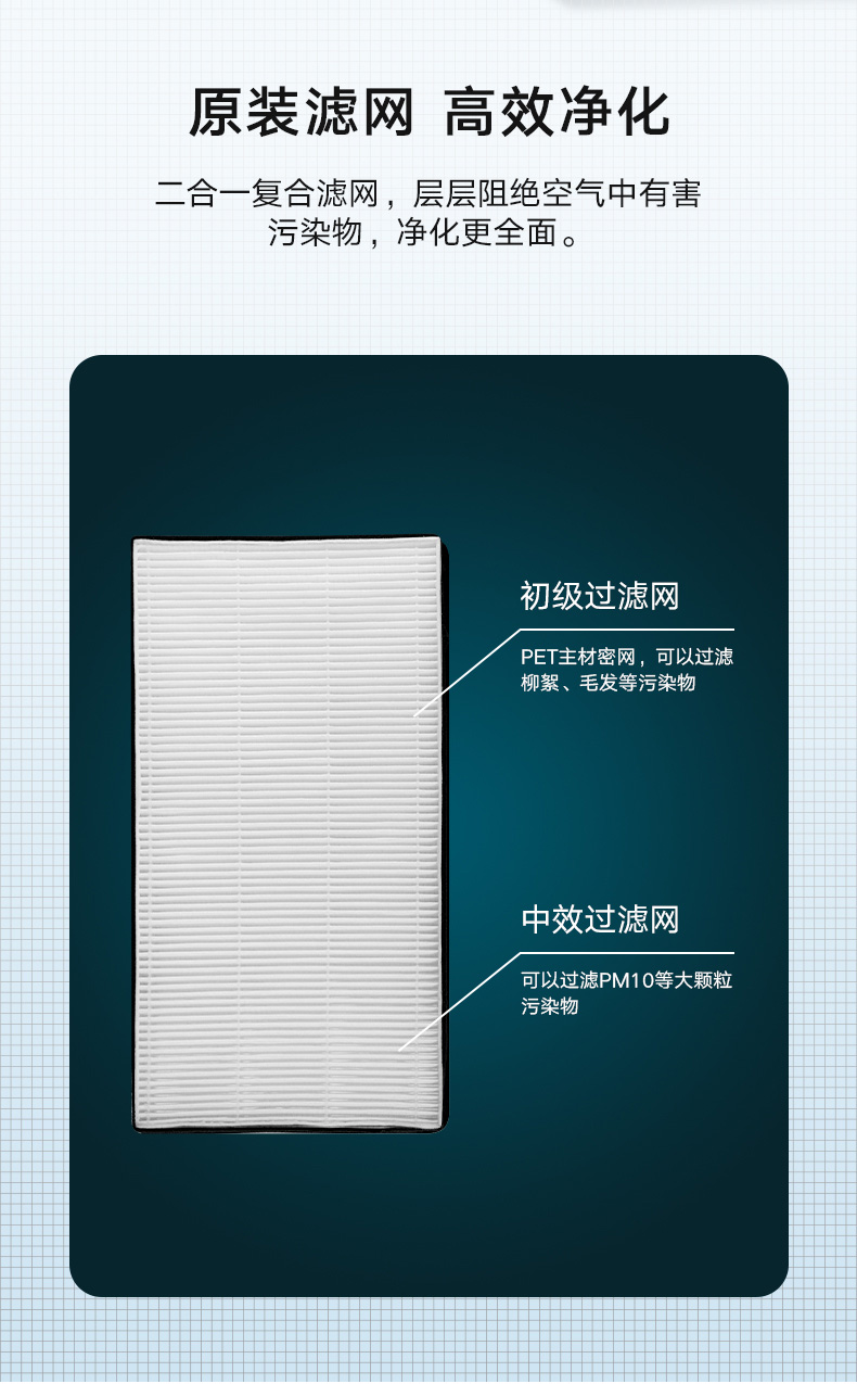 初級+中級濾網初級+中級濾網