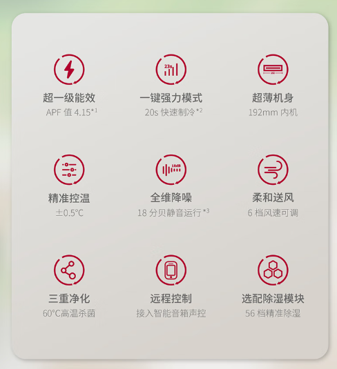 空調(diào)2 空調(diào)2