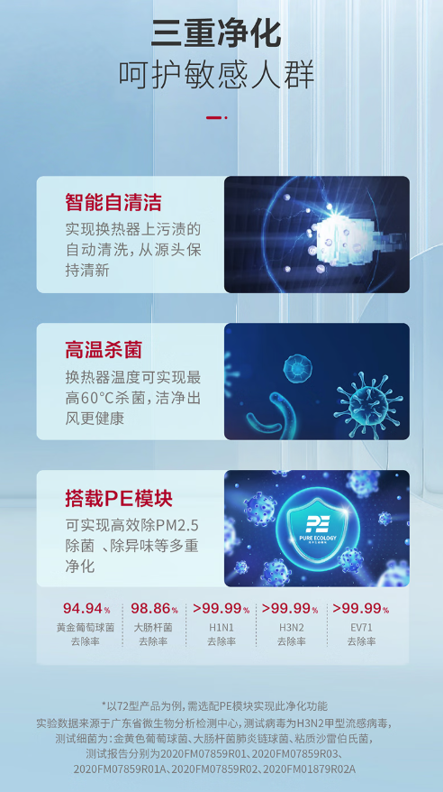 空調(diào)7 空調(diào)7