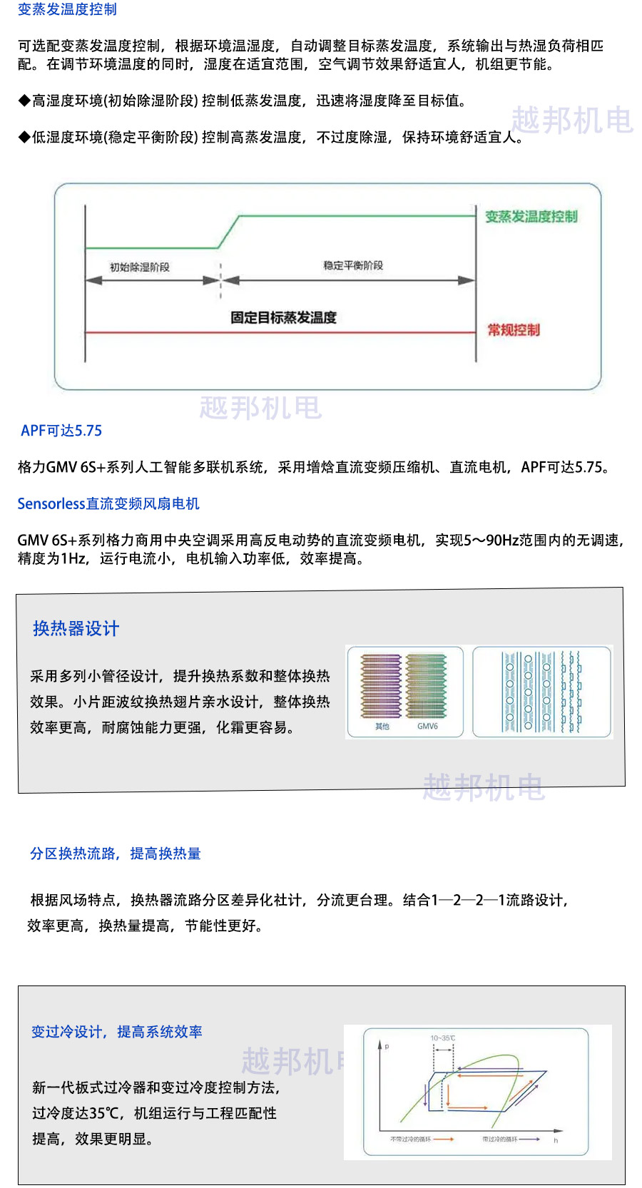 格力多聯(lián)機(jī)_02
