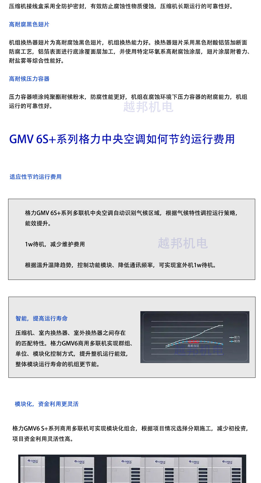 格力多聯(lián)機(jī)_04 格力多聯(lián)機(jī)_04