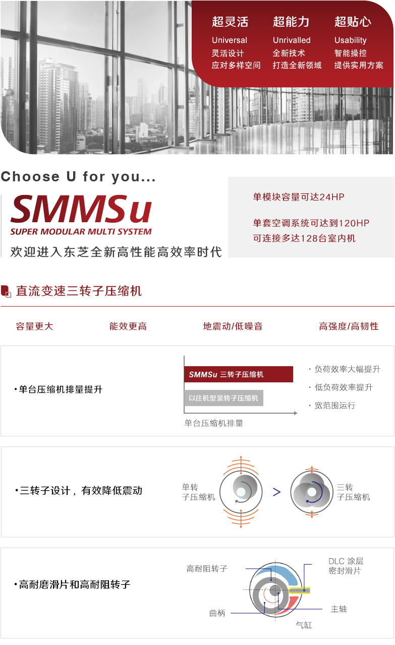 東芝商用中央空調2