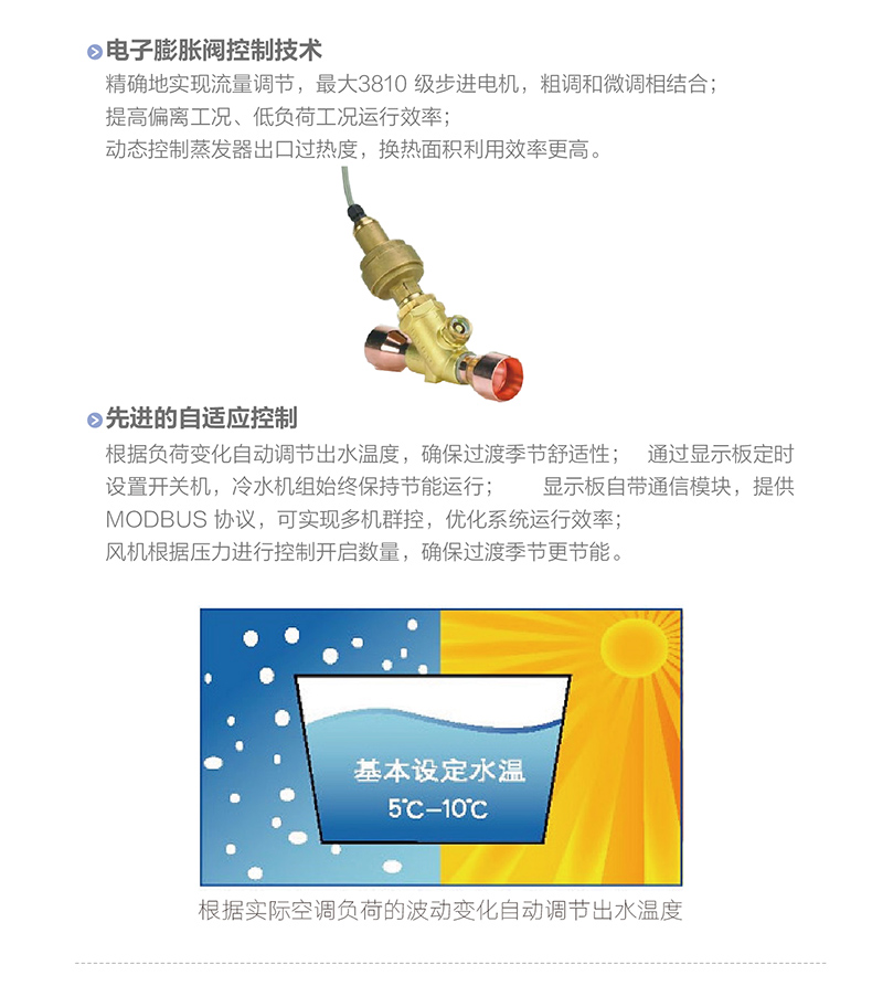 LM 系列螺桿式風冷冷（熱）水機組4