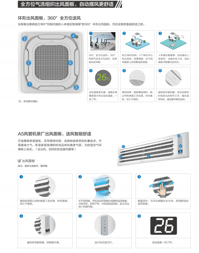 美的空調(diào)6