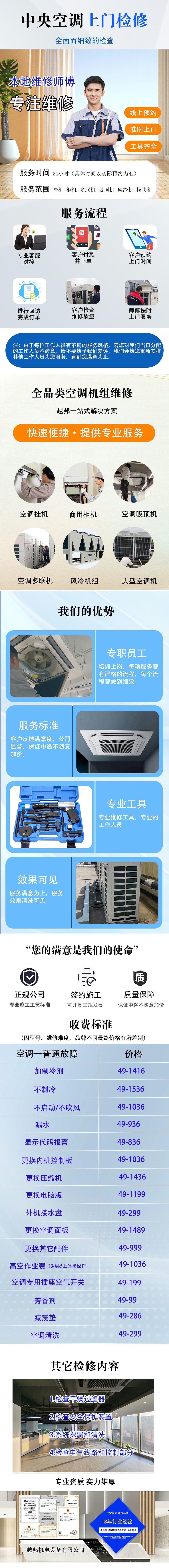 中央空調上門檢修-1
