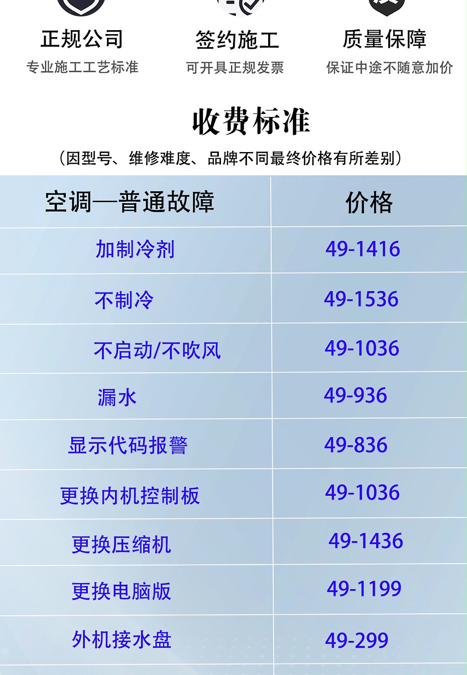 中央空調上門檢修-1_05 中央空調上門檢修-1_05