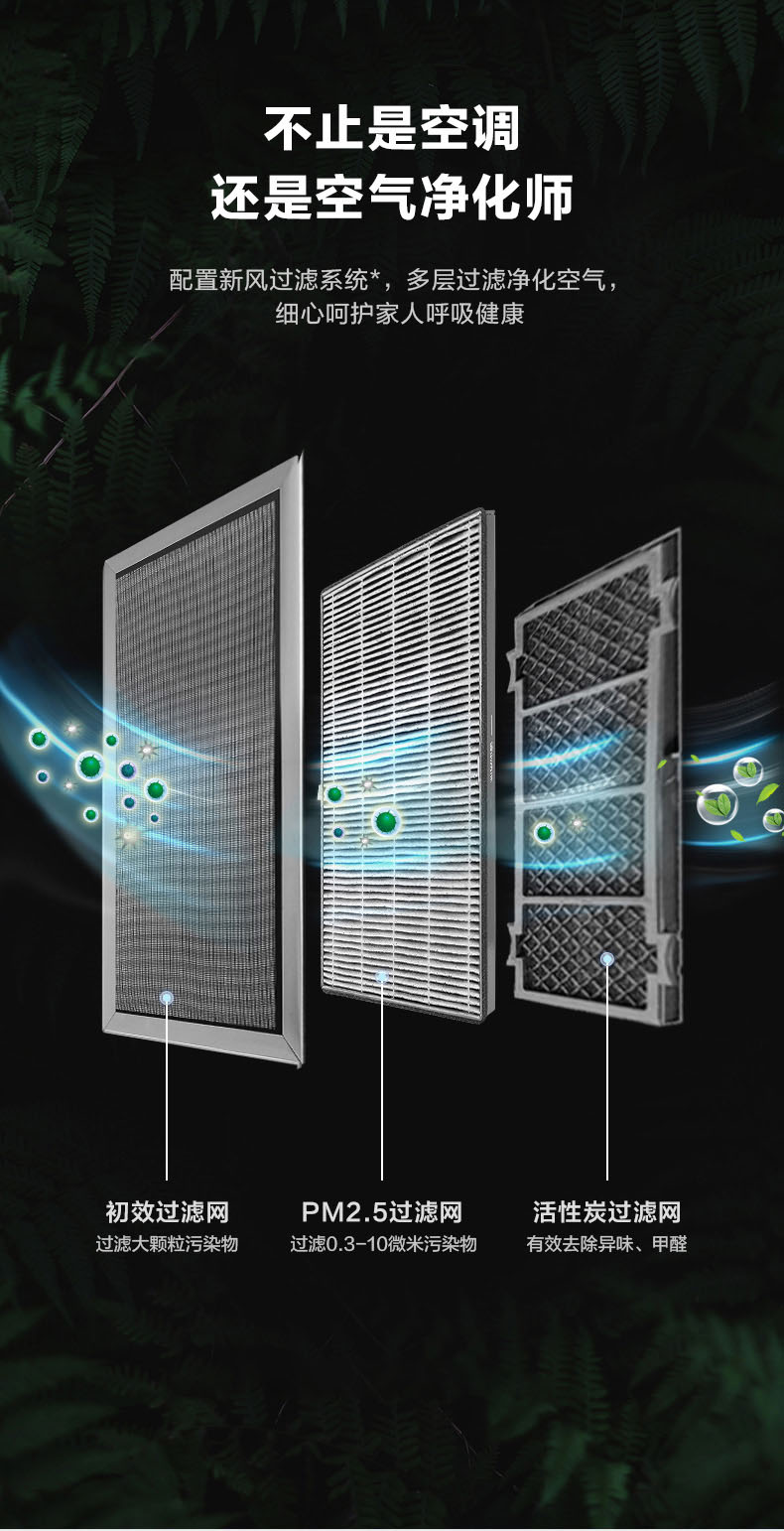 三菱電機中央空調天花型暗裝變頻智能中靜壓風管機