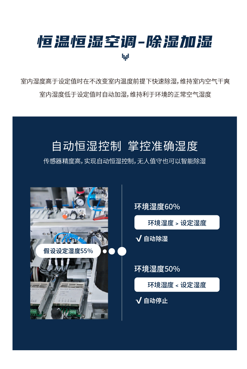 恒溫恒濕空調7