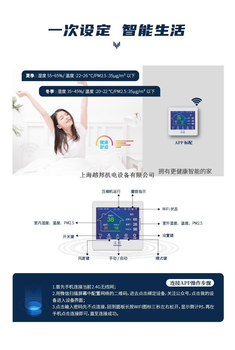 中央新風除濕（豪華版）13