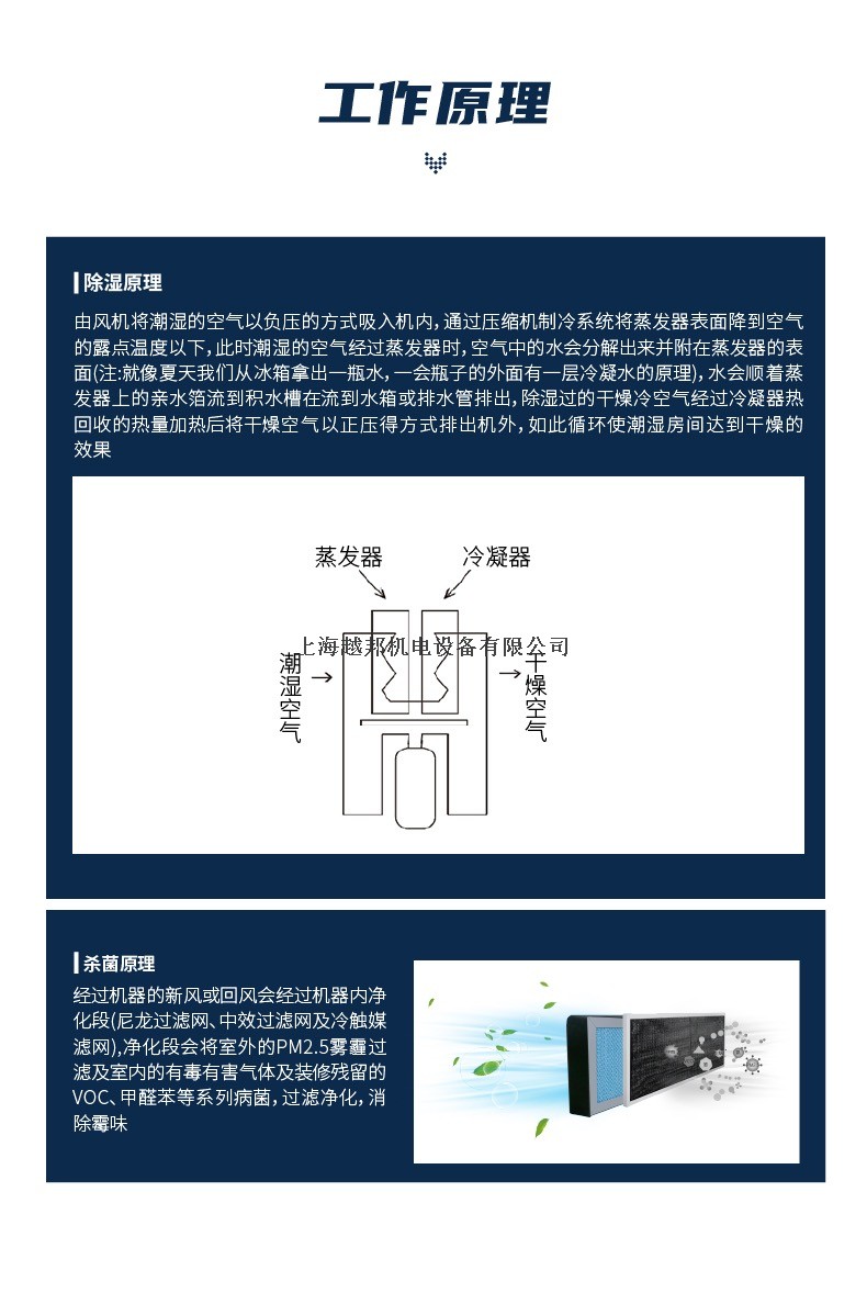 中央新風除濕（豪華版）17