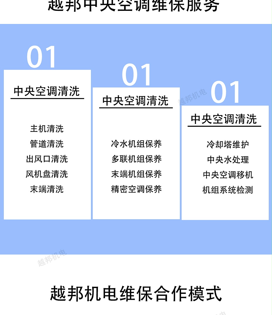 中央空調維修保養-1_06