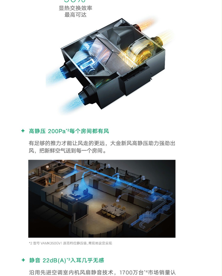 全熱交換新風機_09