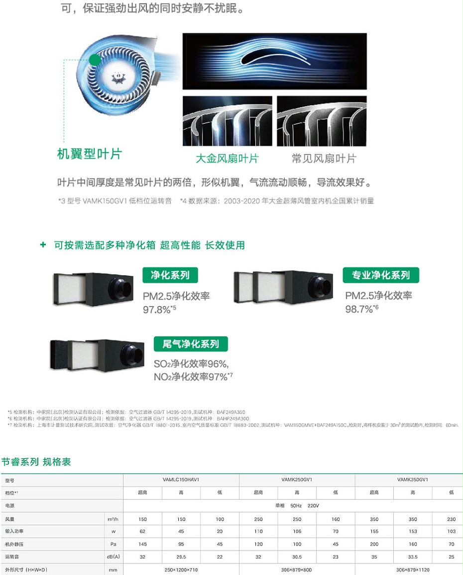 全熱交換新風機_10