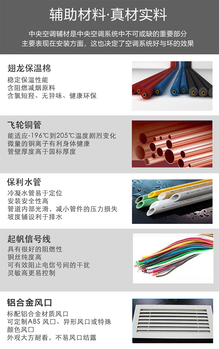 三菱電機中央空調菱尚系列