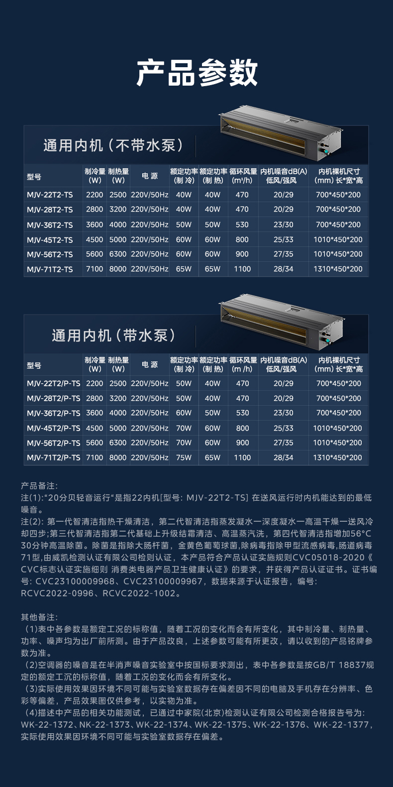 一拖多室內機16