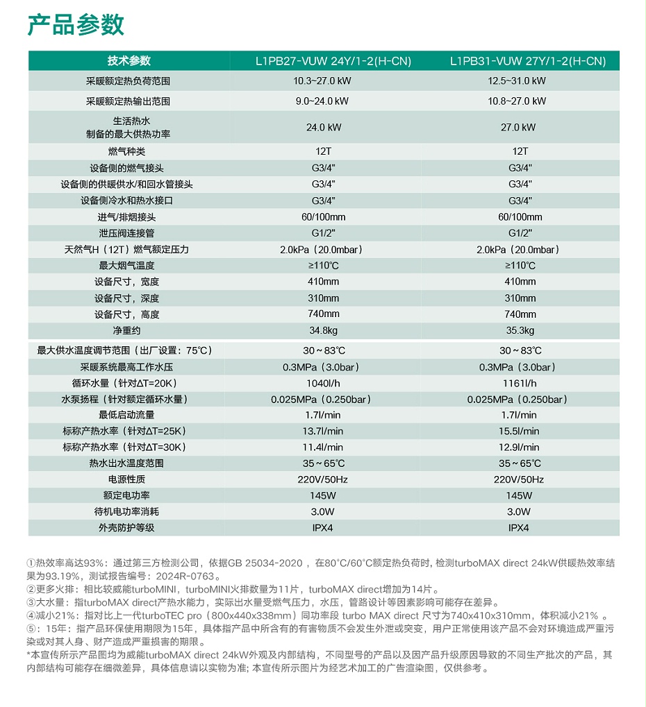 turboMAXdirect20250922-1_18