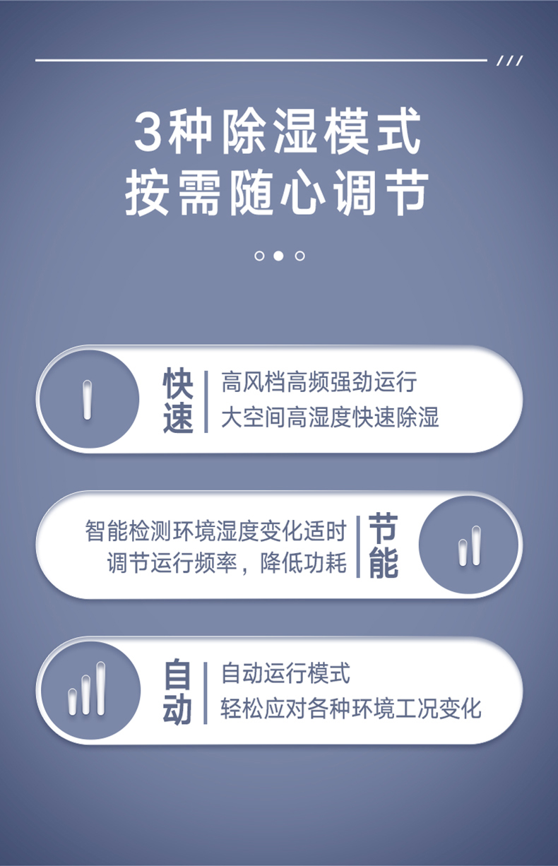 格力商用除濕機10