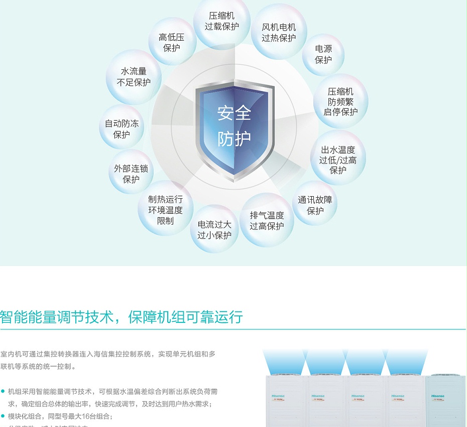 海信空氣能-1_03