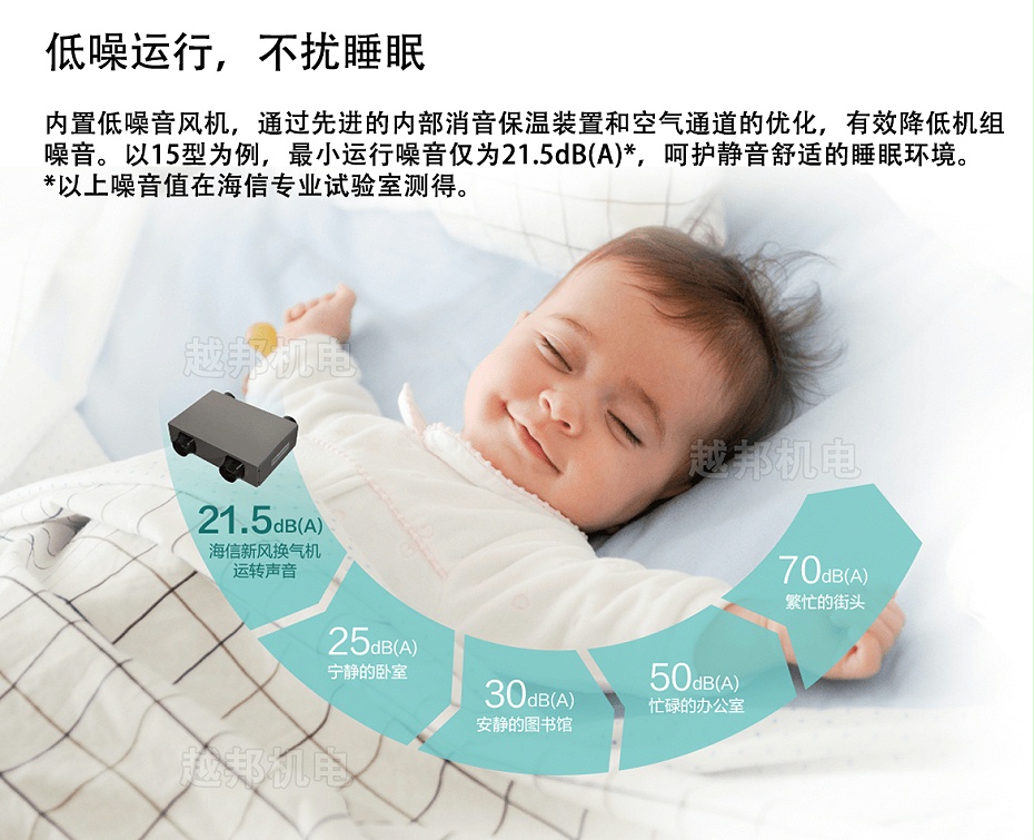 海信全熱交換器-8