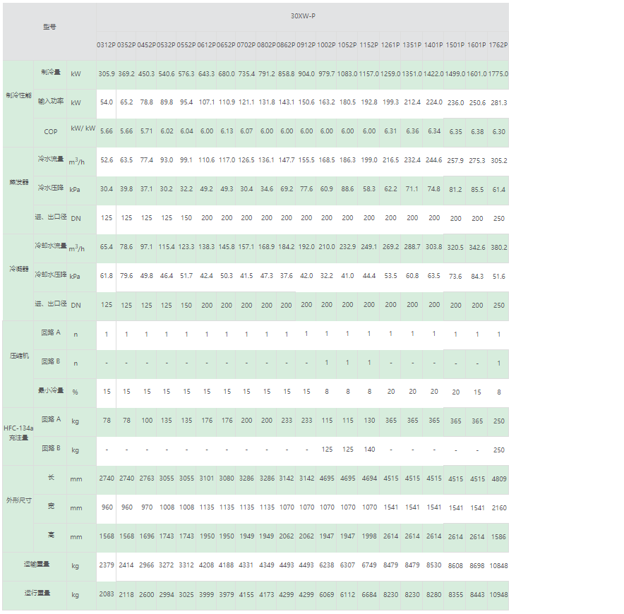 企業微信截圖_20250526133809
