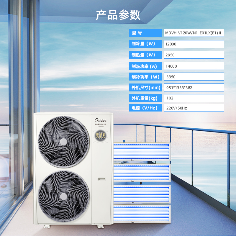 美的一拖四 智慧風 80-100㎡