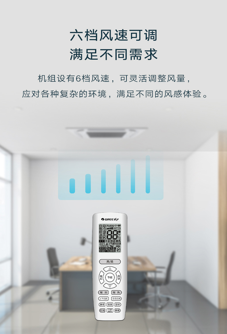 天井機(jī)5匹定頻冷暖2級(jí)能效 380V電源7