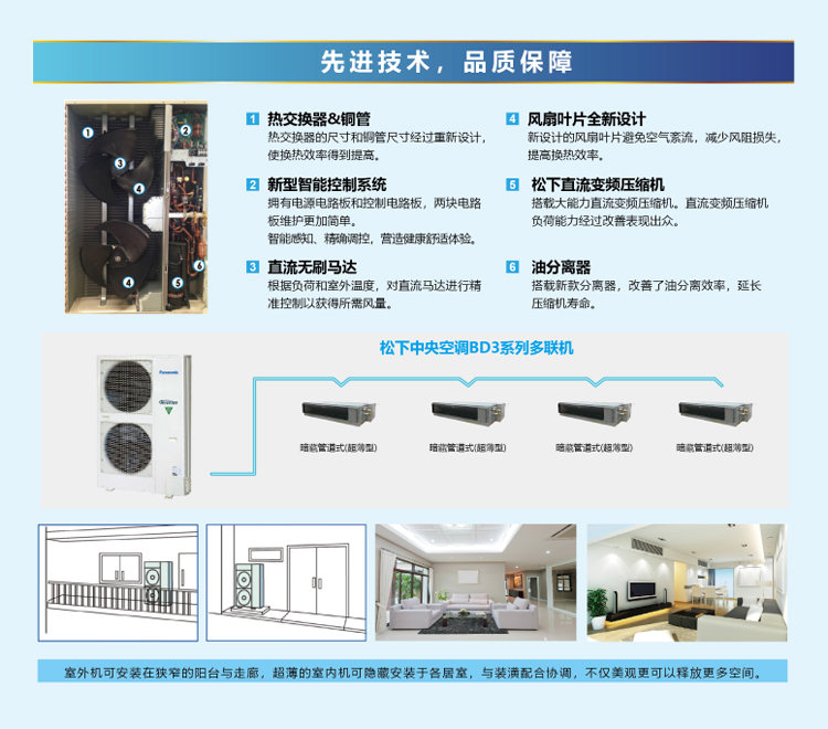 松下中央空調6