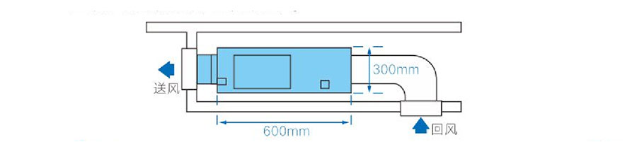 麥克維爾中央空調 麥克維爾中央空調