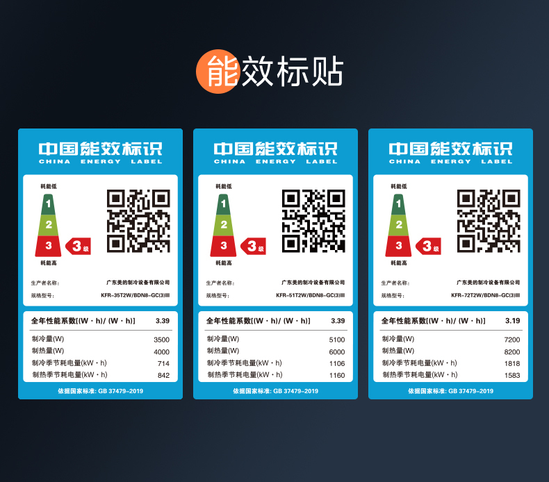 美的工程系列風(fēng)管機16