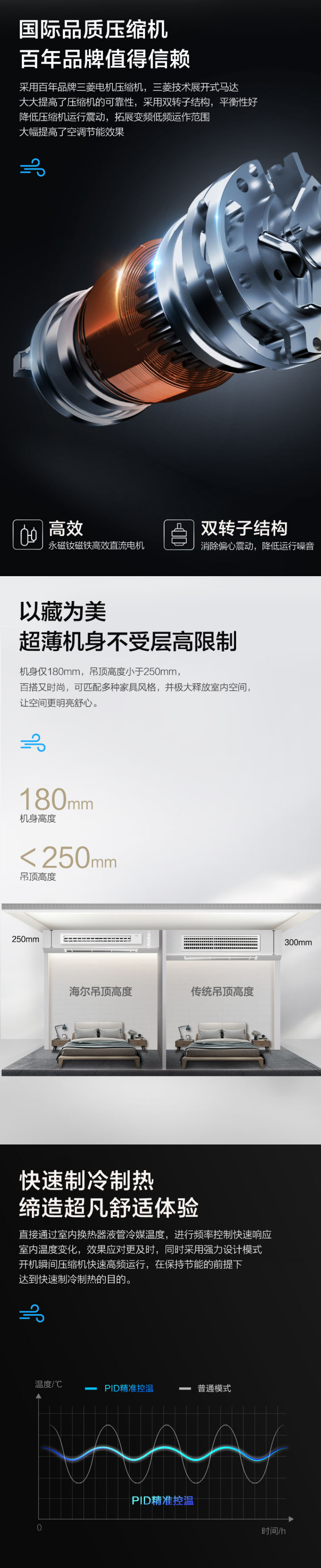 中央空調5匹一拖四4 中央空調5匹一拖四4