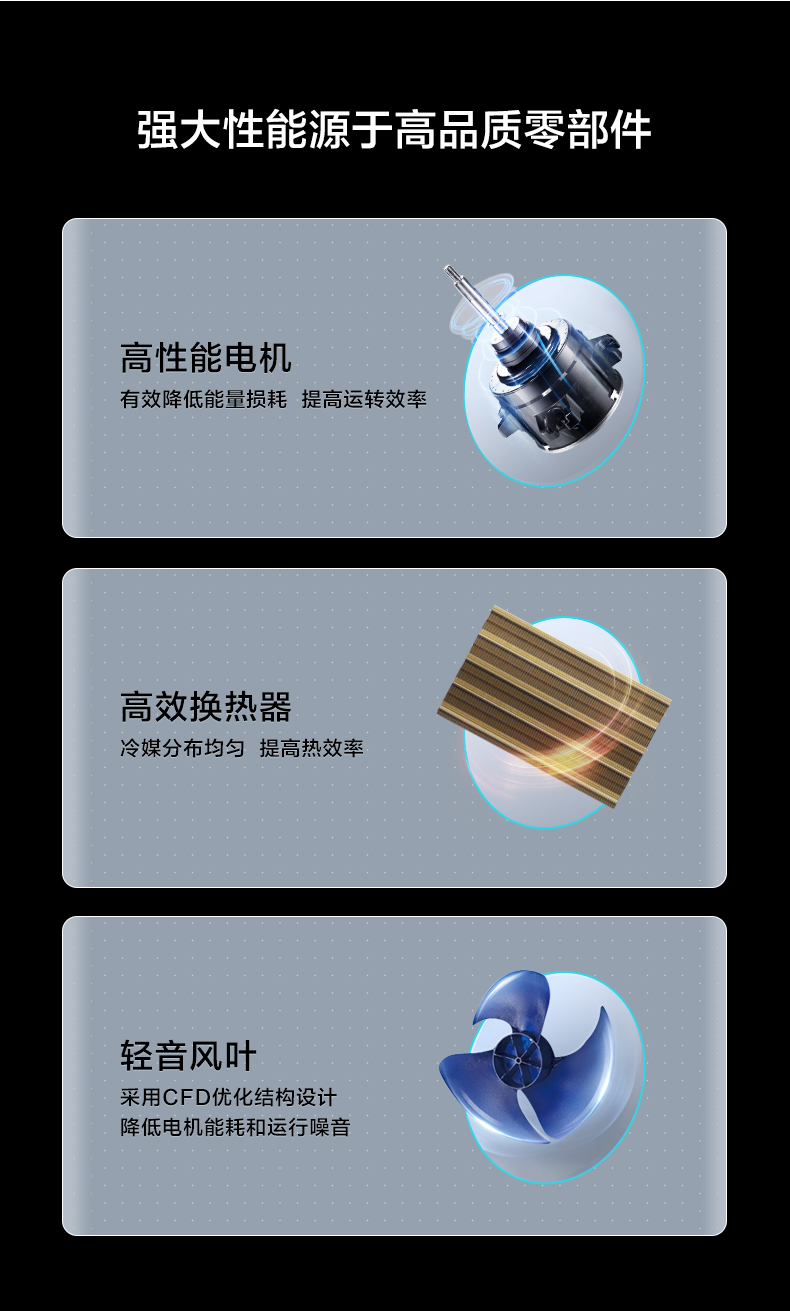 美的中央空調頤享風管機5