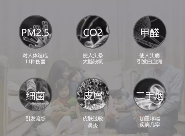 新風(fēng)安裝真的可以做到凈化無(wú)死角嗎？